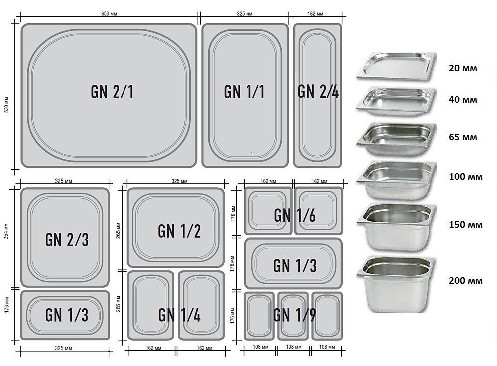 Гастроемкость GN 1/3 х 65 мм, ULMI