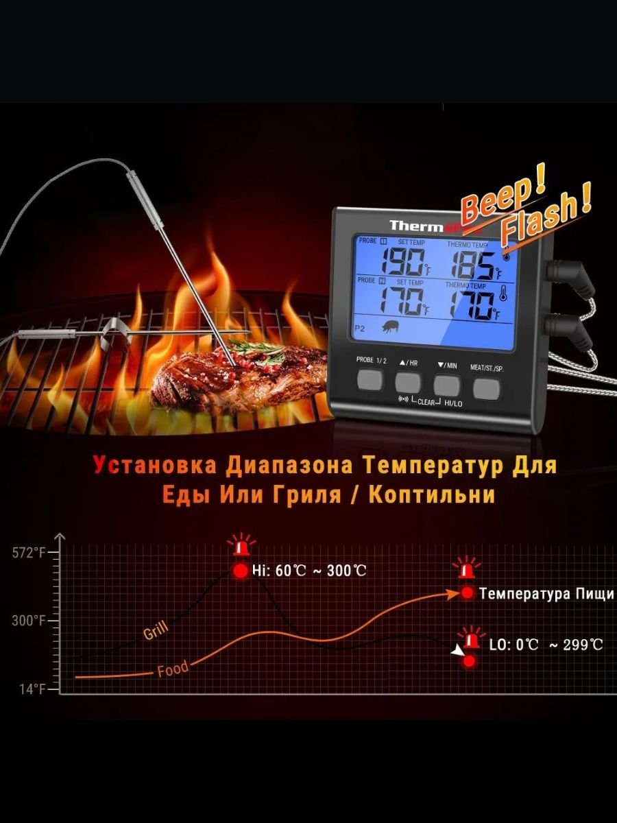 Кухонный цифровой термометр с щупом ThermoPro, TP17B