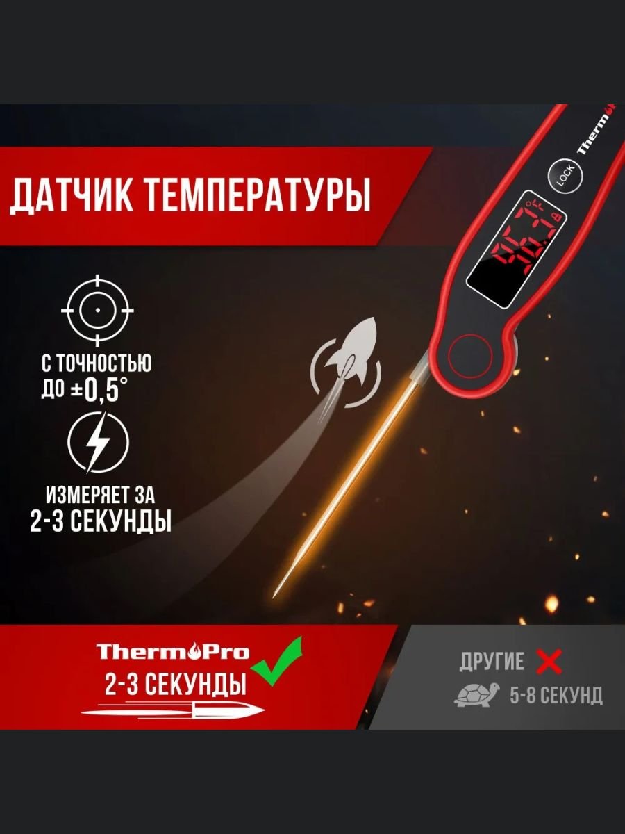 Кухонный цифровой термометр с щупом, складной ThermoPro, TP19