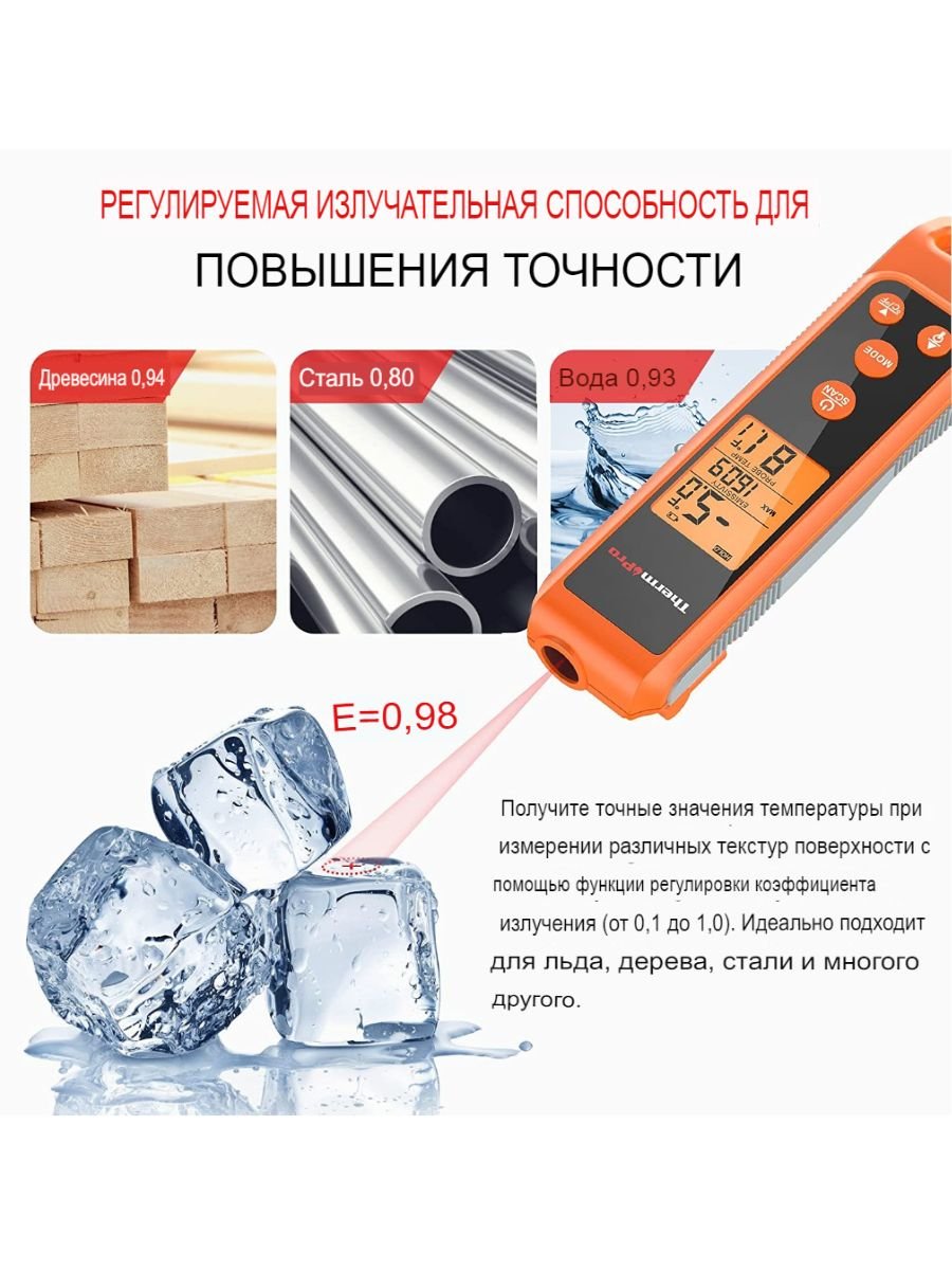 Кухонный цифровой термометр с щупом ThermoPro, TP420