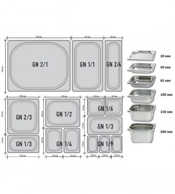 Гастроемкость (1/1) с ручками H=65 мм, L=530 мм, B=325 мм 2 штуки. ProHotel