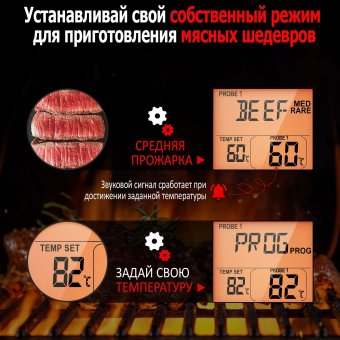 Цифровой термометр для духовки, барбеккю, гриля Thermopro, TP20