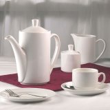 Блюдце 15.25 см WHITE, STEELITE 3022028