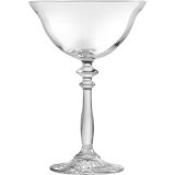 Шампанское-блюдце «1924» 245 мл Libbey, 1060345