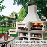 Цифровой кухонный термометр с щупом ThermoPro TP-07C
