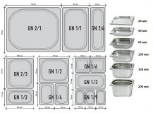 Гастроемкость (1/6) H=65 мм L=176 мм B=162 мм, 2 штуки. ProHotel