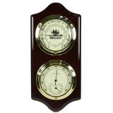 Барометр-метеостанция 15х33 см BRIGANT, 28068